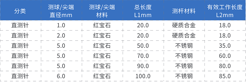 機(jī)床測(cè)頭測(cè)針2.png