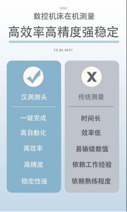 漢測機床測頭